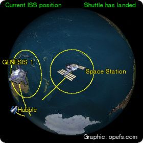 Site ON6RM ISS 